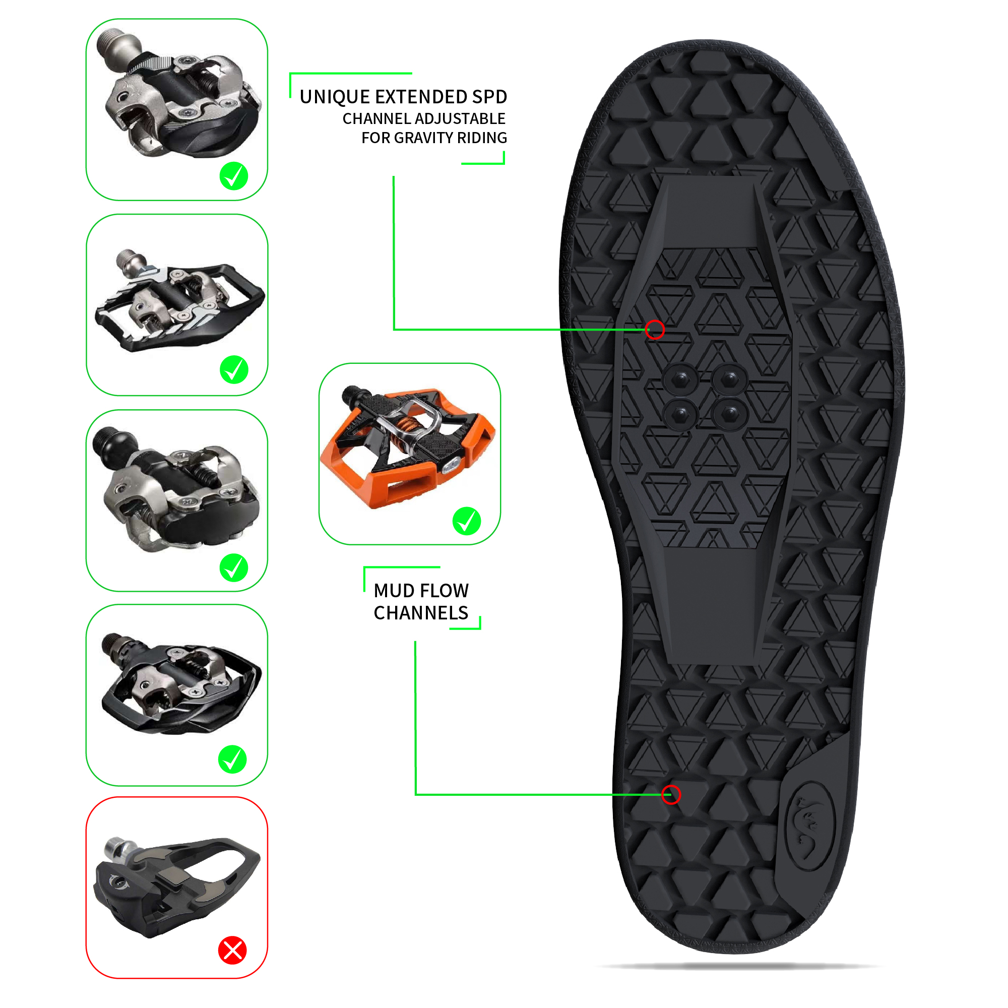 Sandugo Mountain Bike Enduro D – Men'S Mountain Biking Shoes recenzja i cena