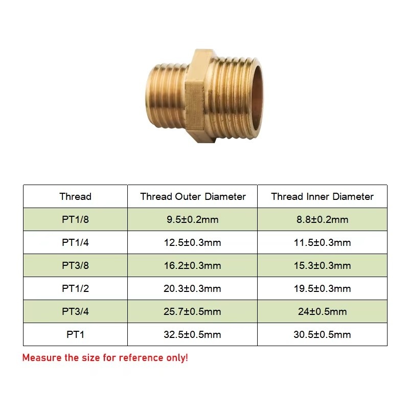 Brass Pipe Hex Nipple Fitting  – Spoke Nipple Brass recenzja i cena