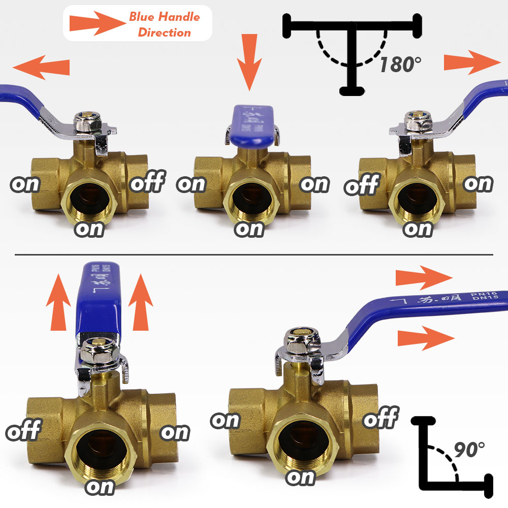 Brass Tee Ball Valve Adapter 6 – Spoke Nipple Brass recenzja i cena